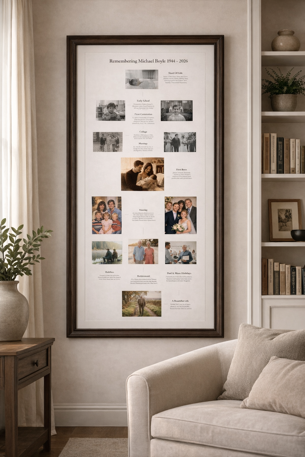 Personalised life remembrance print with curated photo timeline